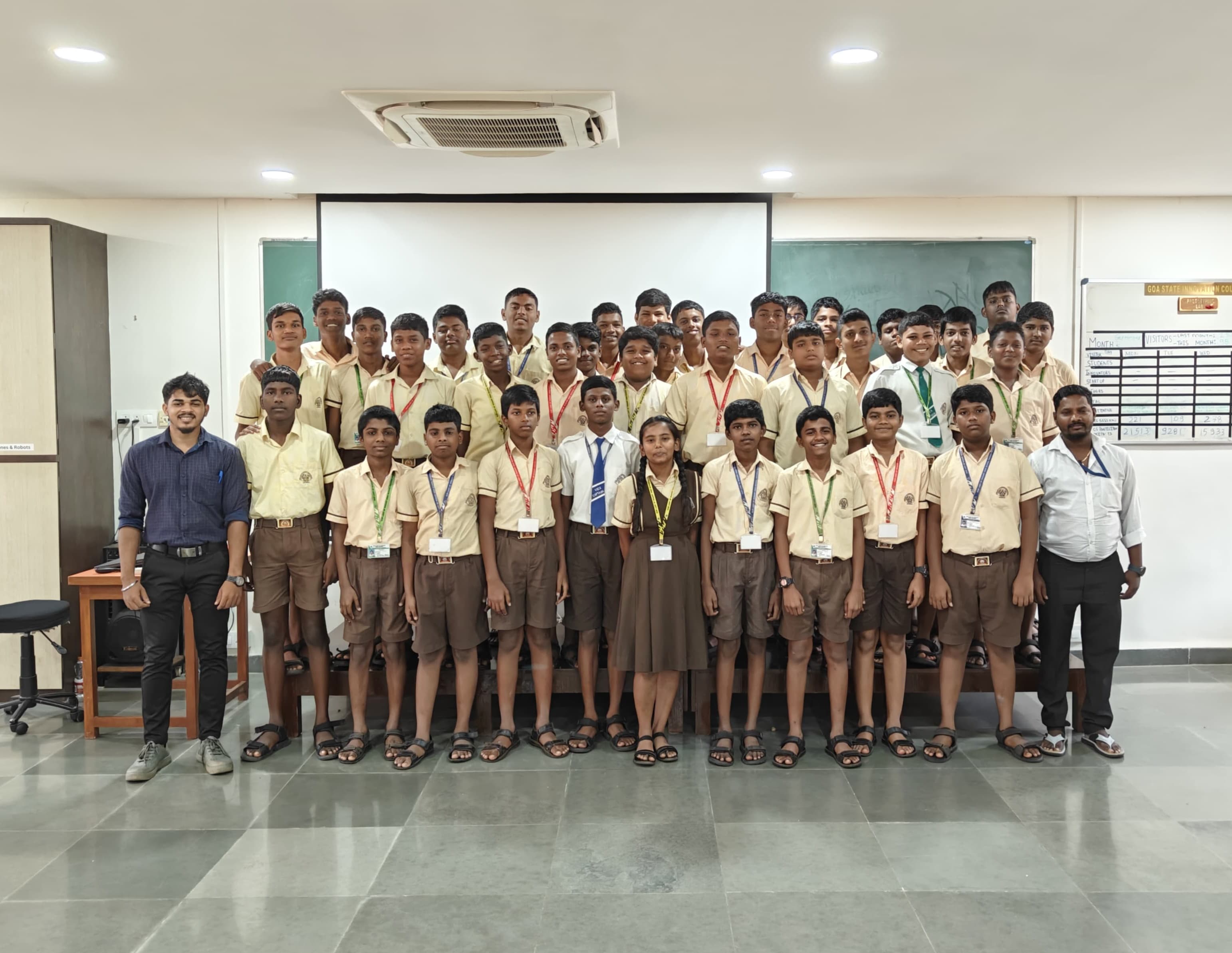 Think Design and Prototyping Workshop for the students of Our Lady Of Rosary High School, Margao-Goa.